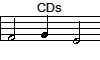 CDs